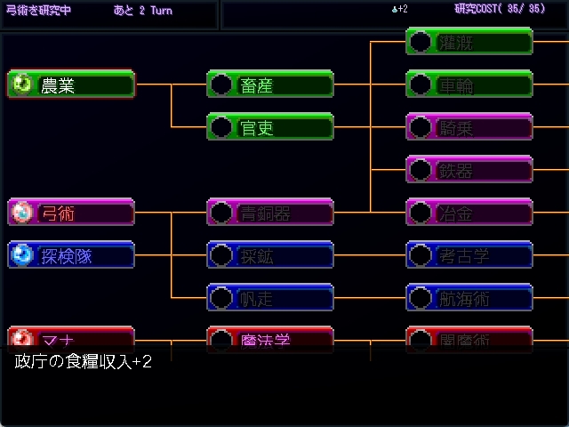 ニューシティの運営していたらヒロインがエッチな目に合う