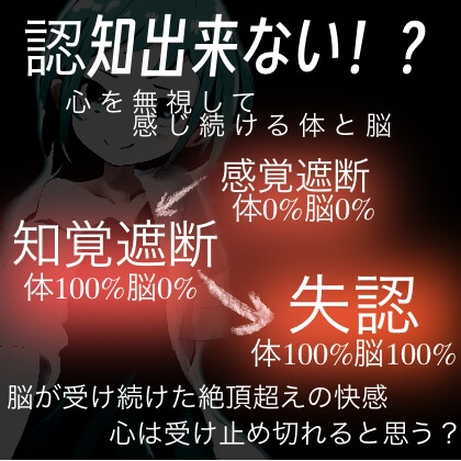 【M向け/逆転不可能】反則超能力少女の快楽実験記録【ルーインドオーガズム×触覚失認連続脳イキ】