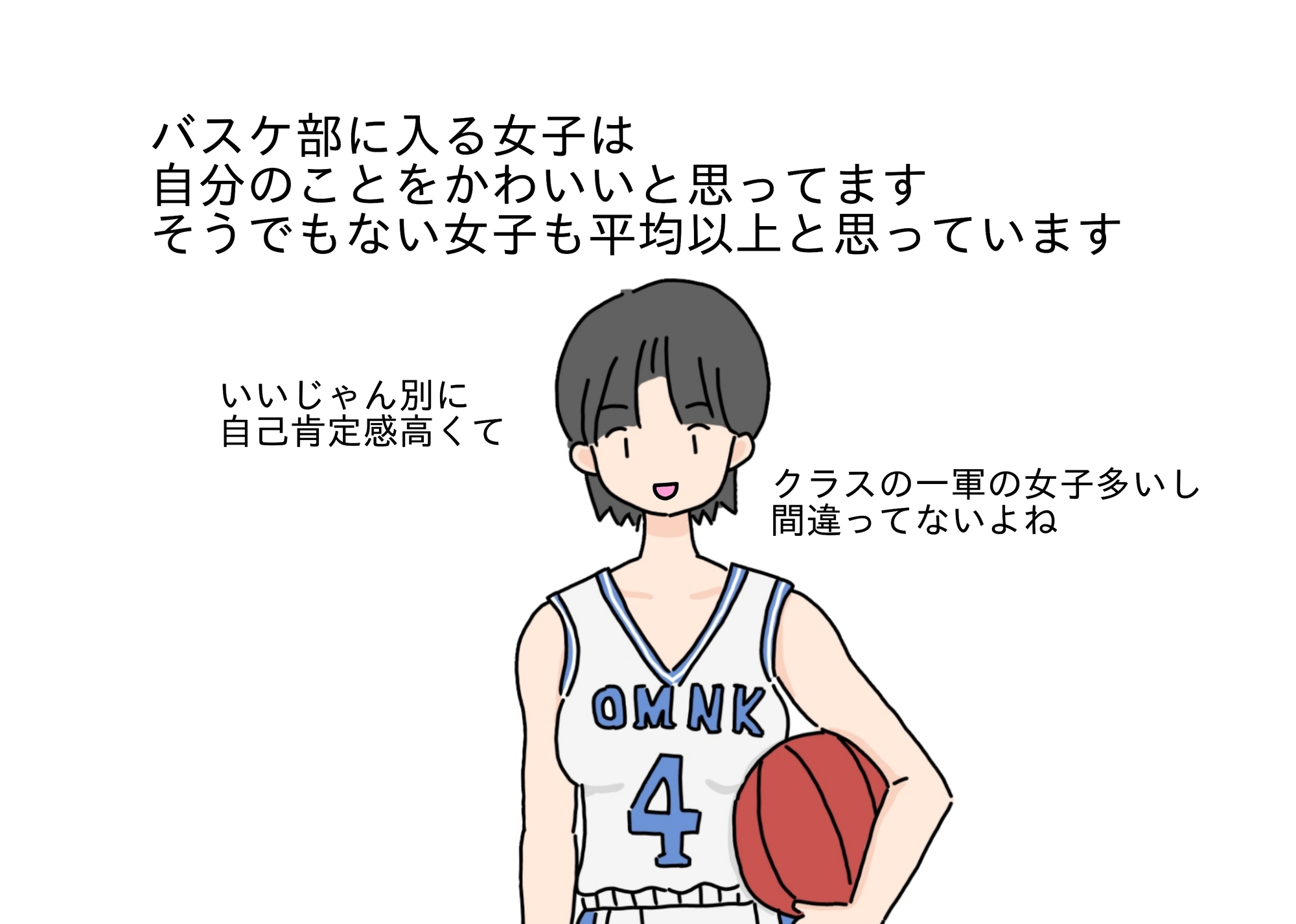 女子運動部の生態と性生活について～女子バスケ部編～