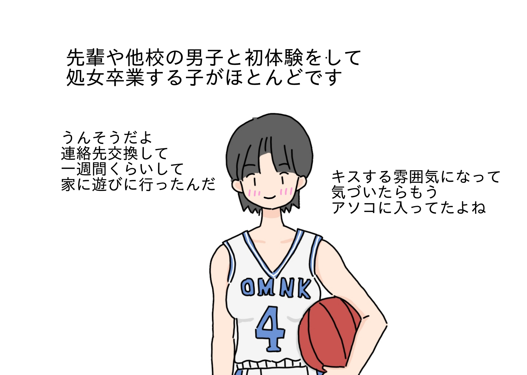 女子運動部の生態と性生活について～女子バスケ部編～