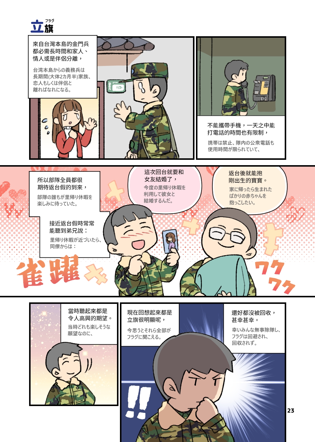 金門衛生兵的日常2