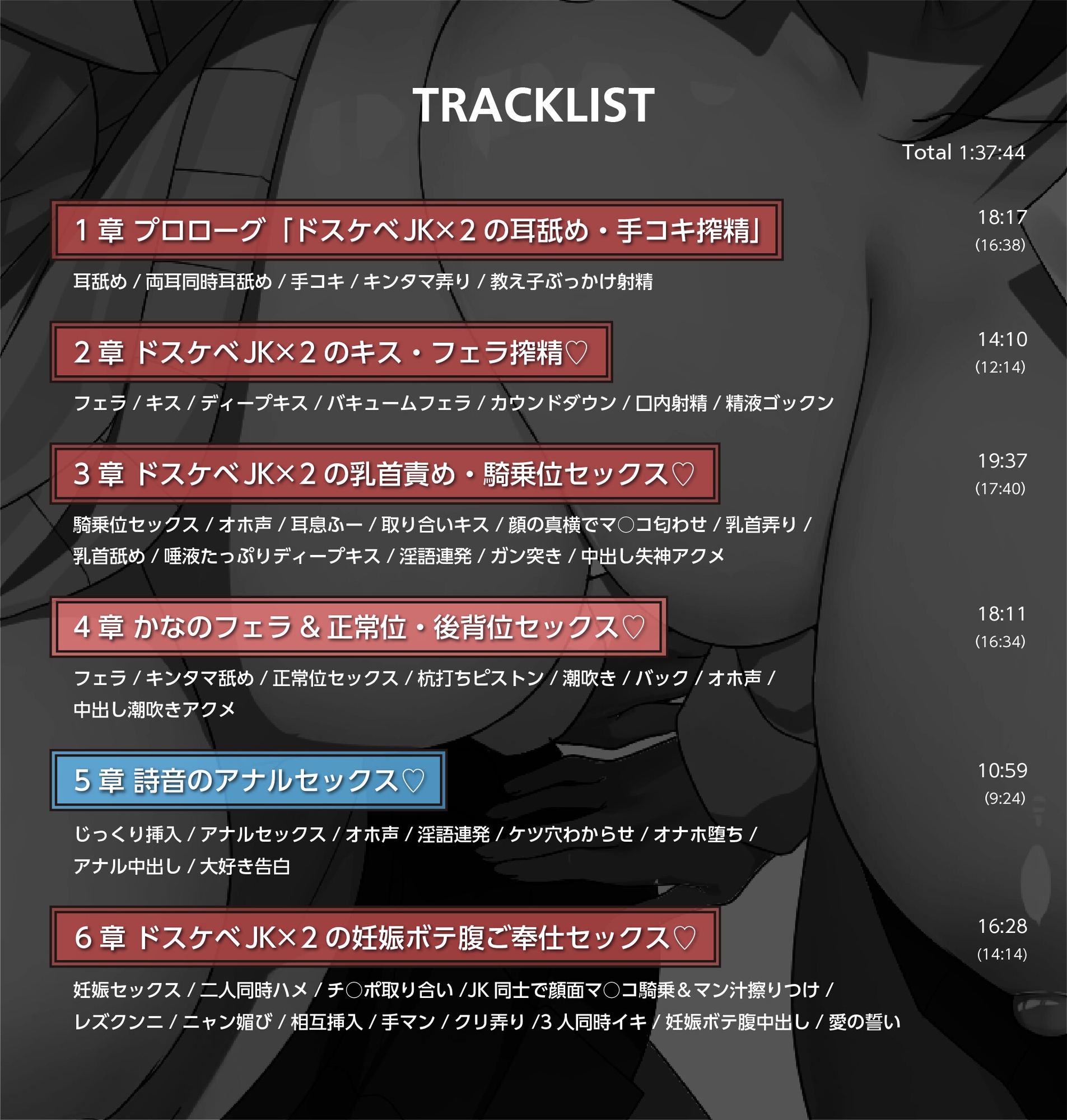 【ダウナー&ギャル】美女でスケベな爆乳JK×2の、オホ声密着ご奉仕搾精♪【KU100】