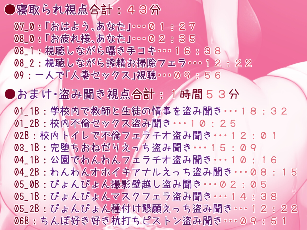 【NTR】人妻女教師をドスケベオナホまんこに堕とすまで【複数視点・マスクフェラ・ハメ撮り】