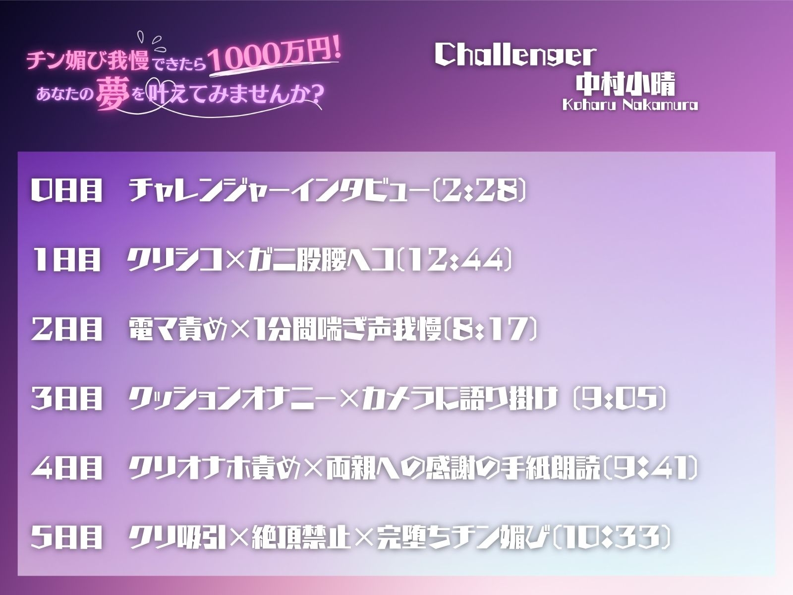 【クリ責め特化】チン媚び我慢出来たら1000万円!あなたの夢を叶えてみませんか? ～服飾専門学生中村小晴の場合～