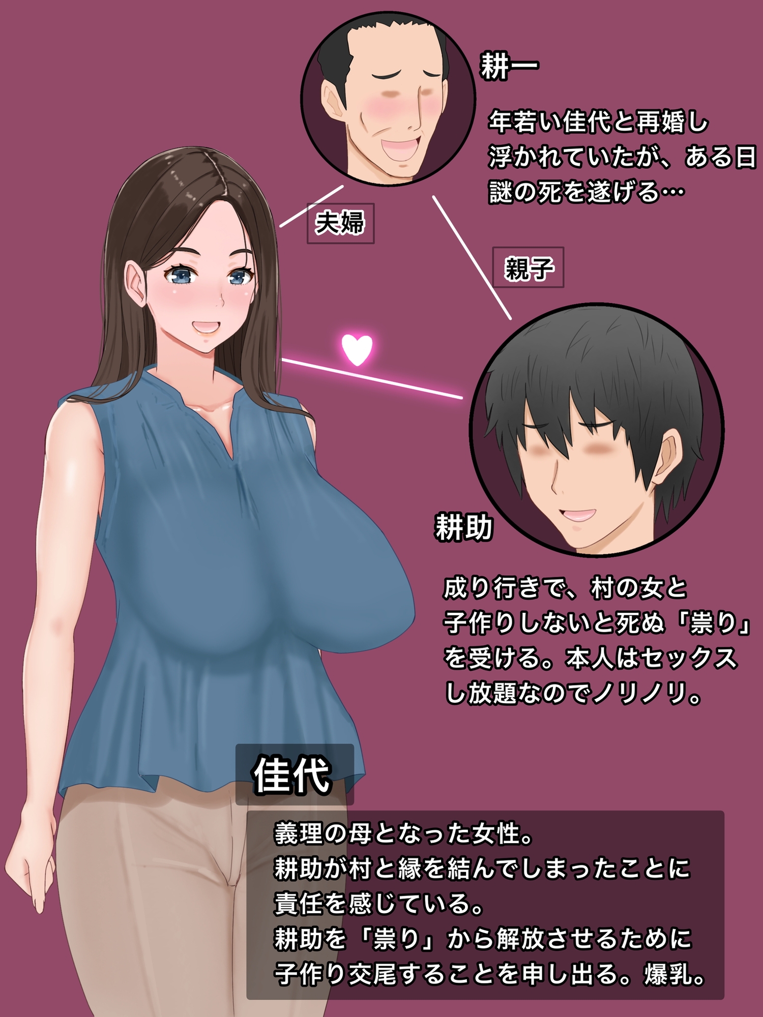 義理の母と種付け交尾性活~子作りしないと出られない村で。