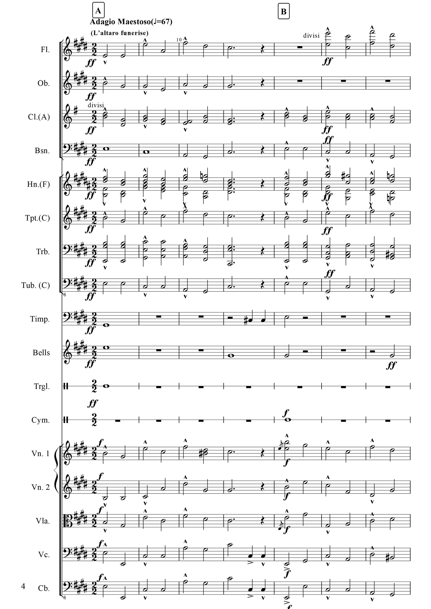 我門 隆星 交響曲第四番 嬰ハ短調「タナトス」