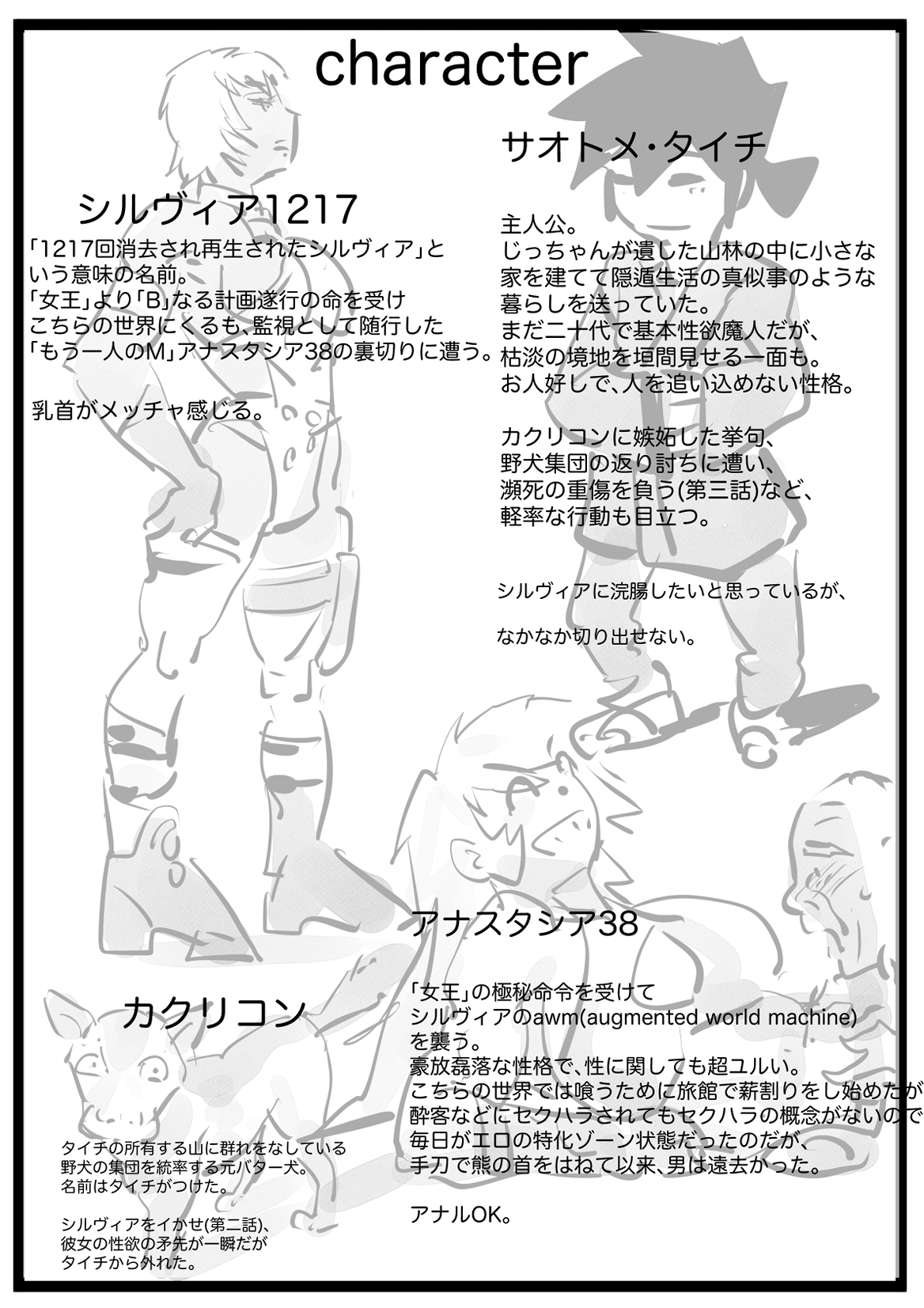 ～オレンジ～みやまくわお未完作品全集(成人向け)