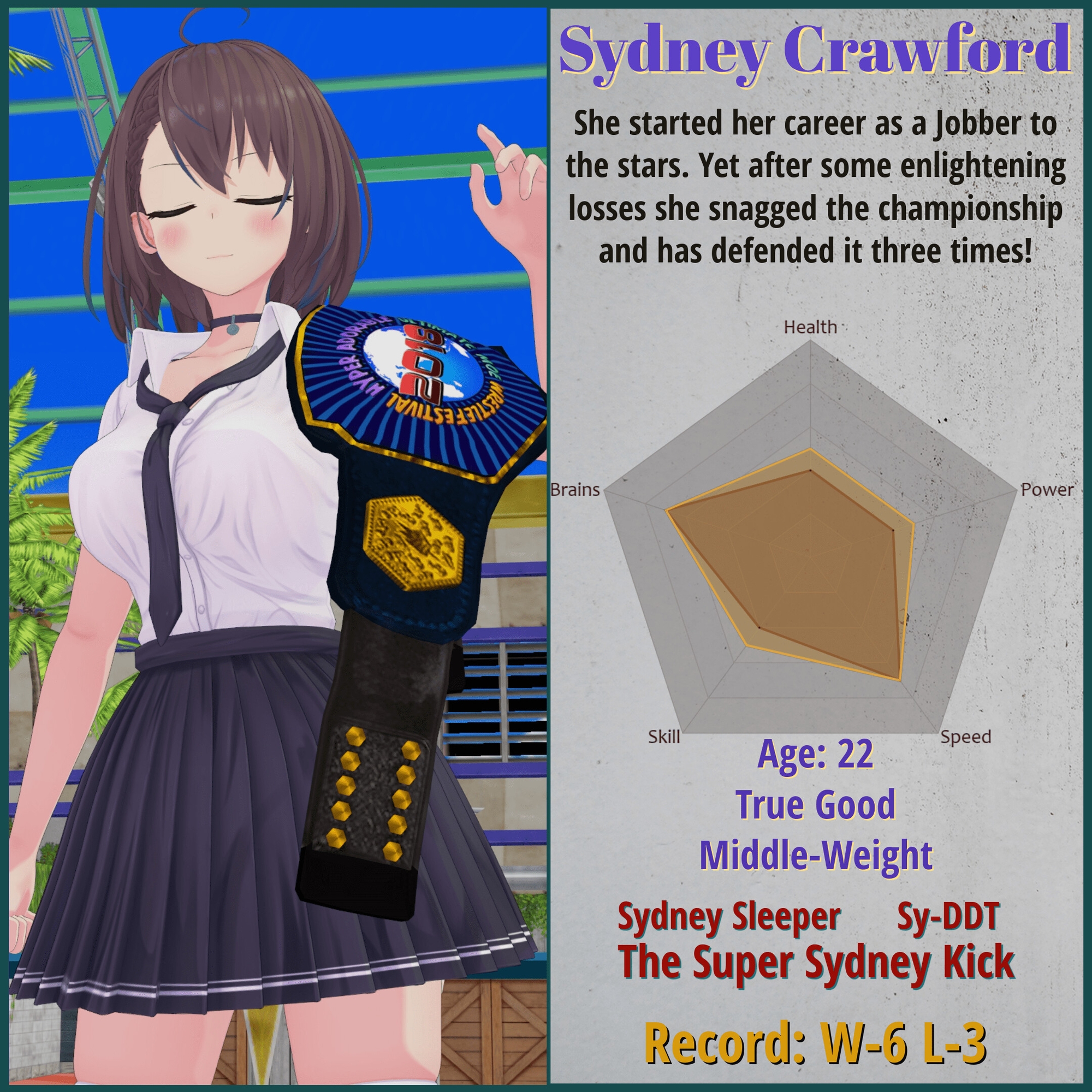 Eleanor Vs Sydney - Title Match