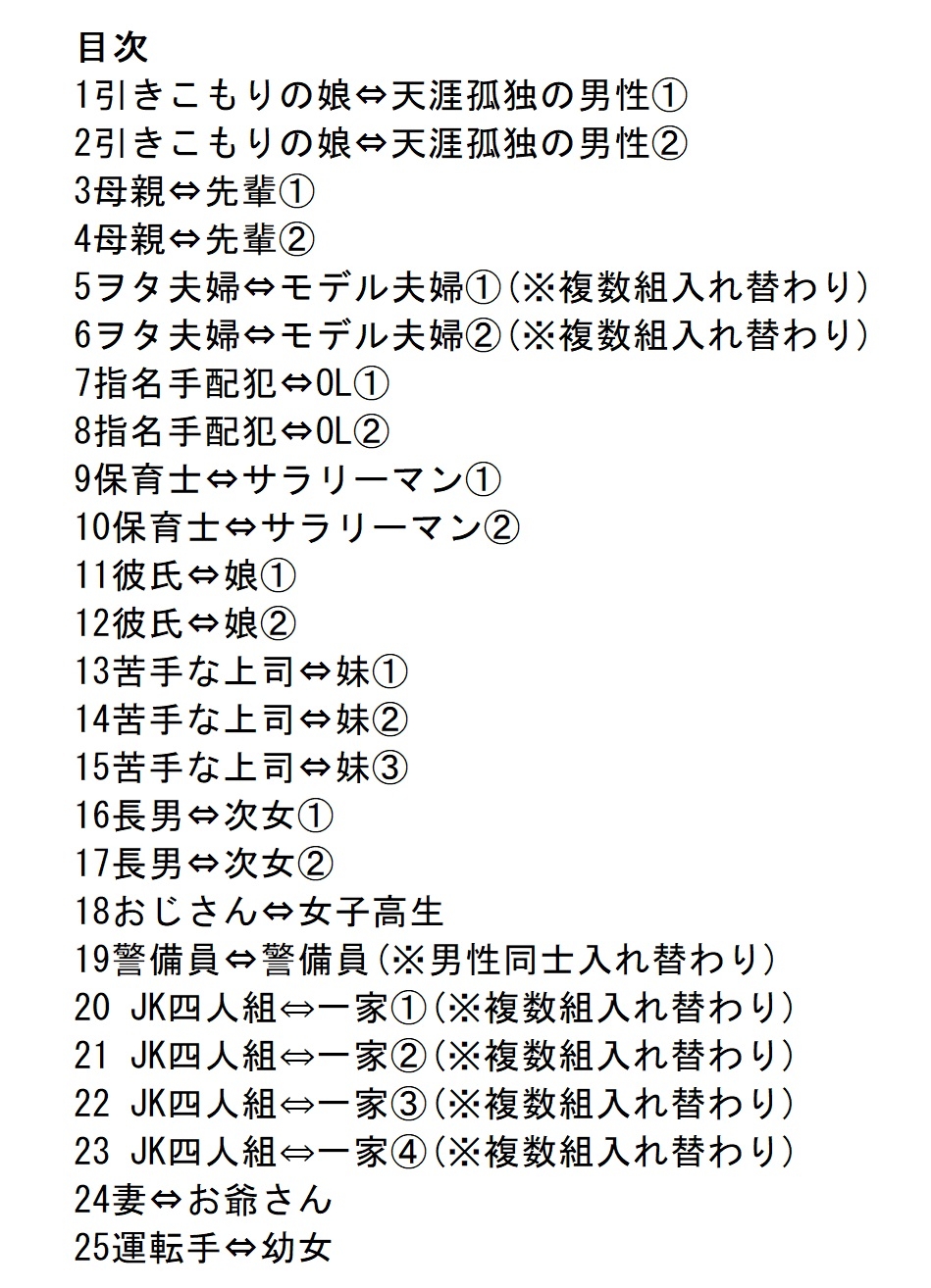 入れ替わりテロ事件から一年後7
