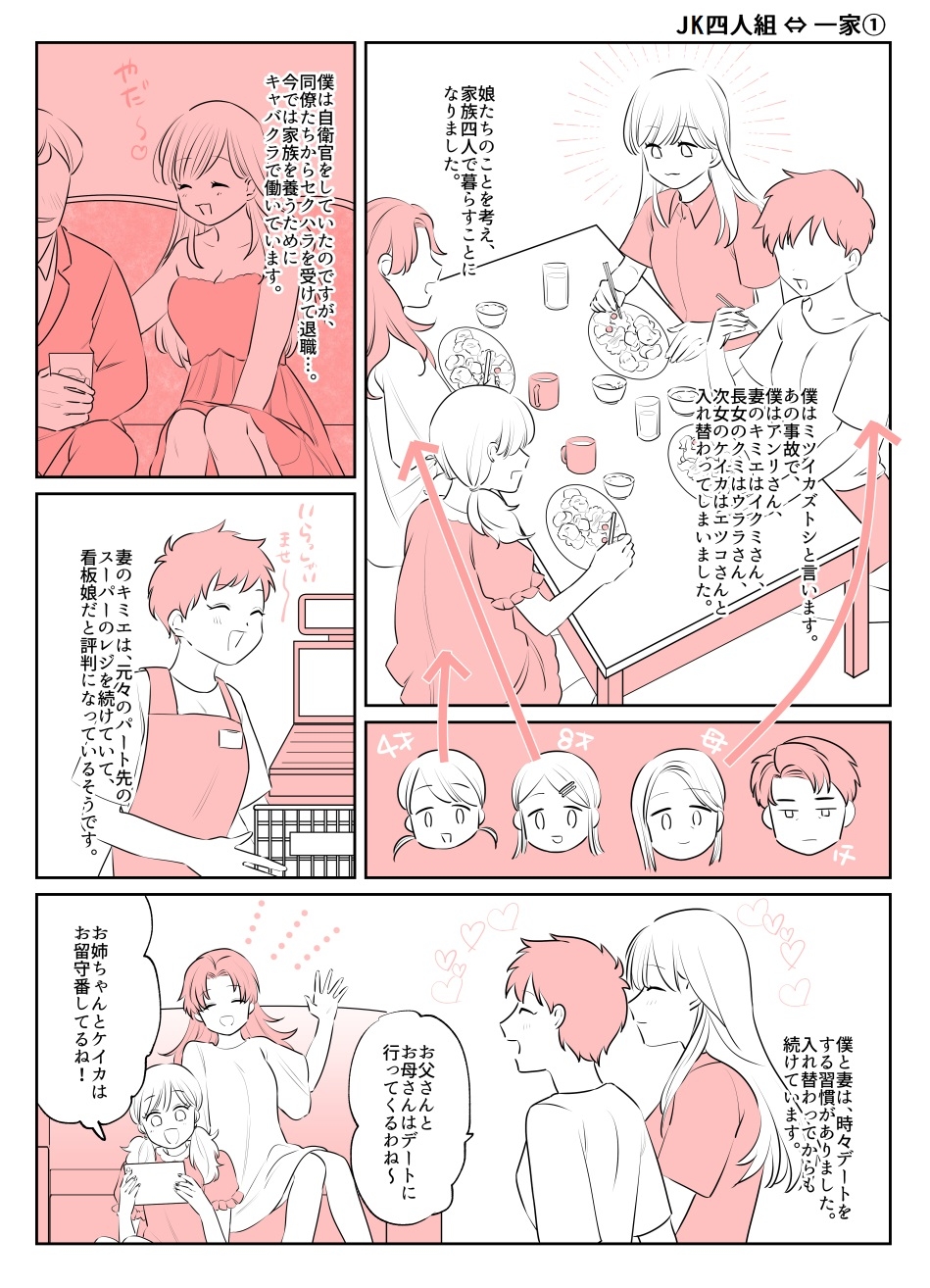 入れ替わりテロ事件から一年後7