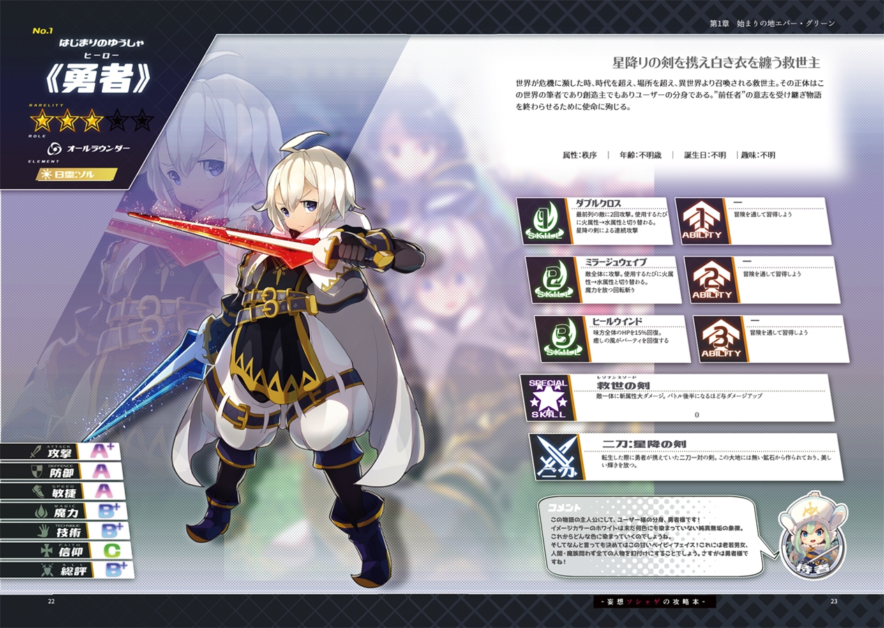 妄想ソシャゲの攻略本