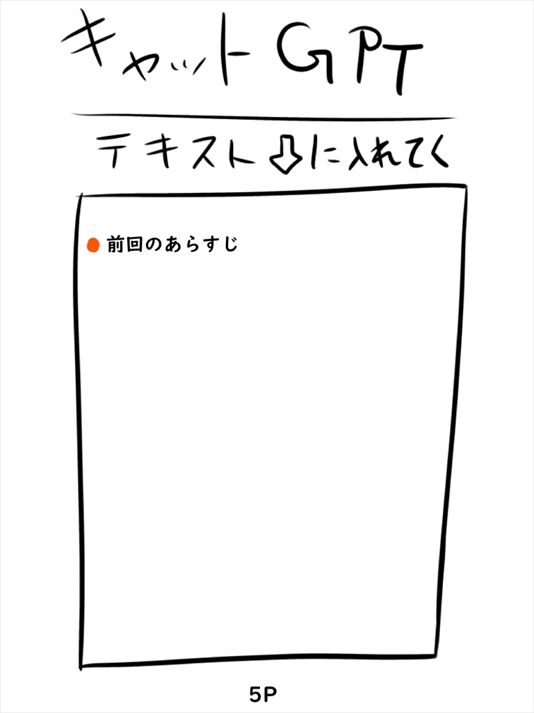 キャットGPT 2巻