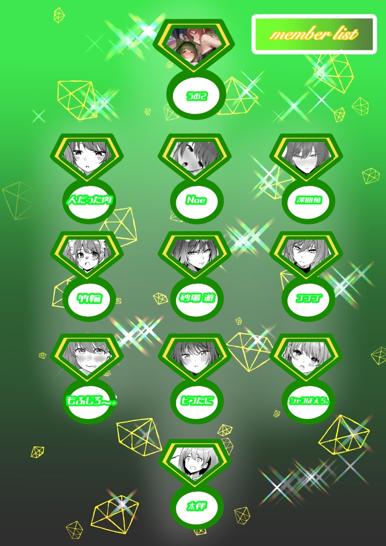 SHHis(シーズ)ドスケベ合同誌『 Ex_ct. -エクスタシー・カラット』