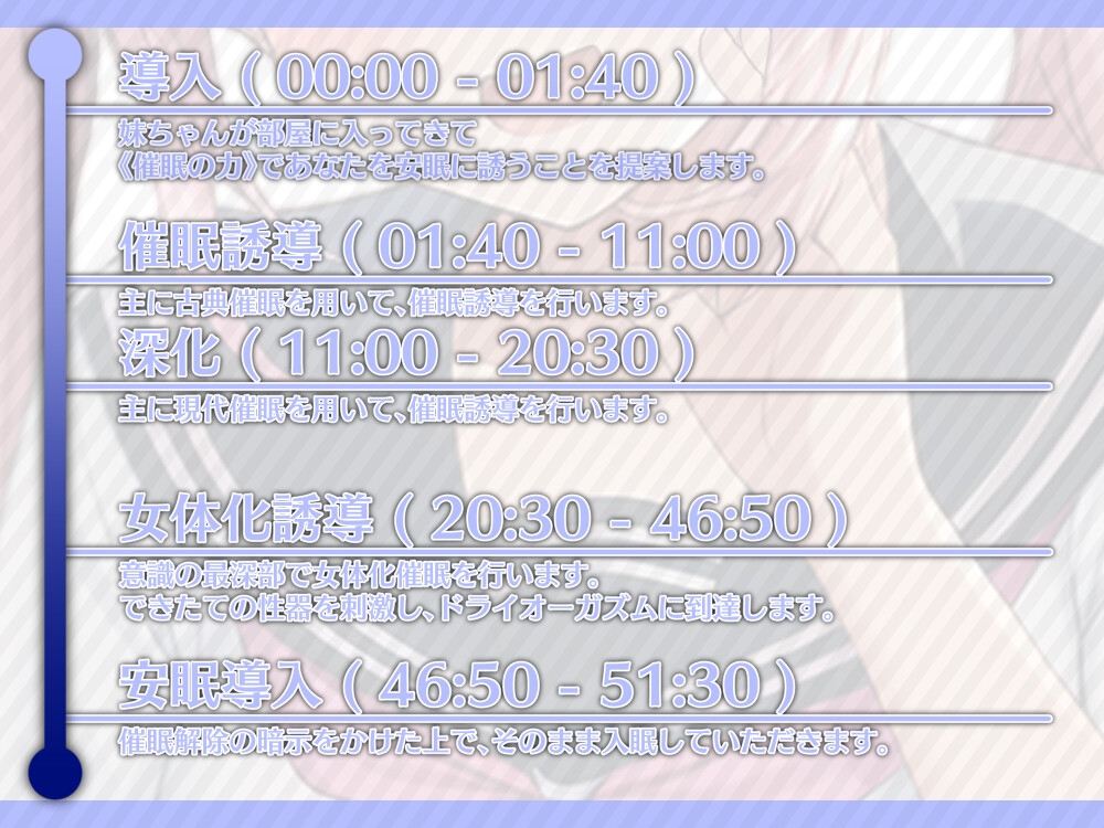 J○妹ちゃんに催眠かけられて女の快感分からされちゃう音声