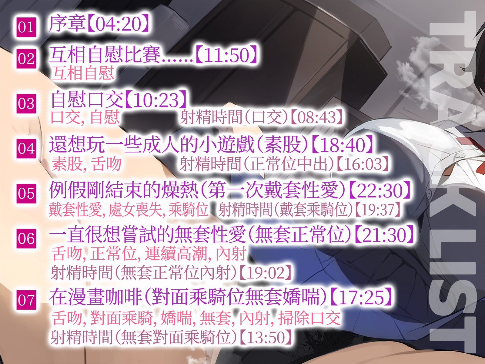 [繁中字幕版]【青梅竹馬×假小子×炮友】性慾怪物的青梅竹馬的變態生活