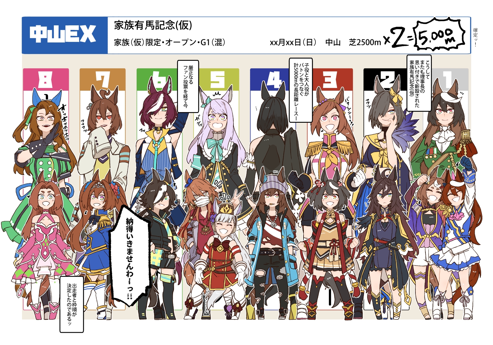 家族有馬記念(仮)!