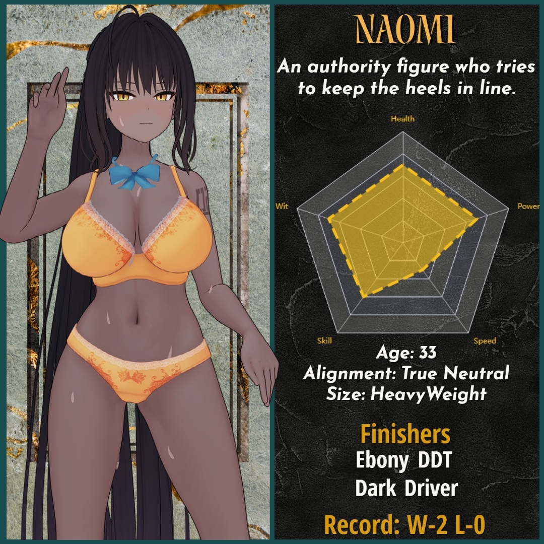 Naomi Vs Candice - Frenemies For Life.