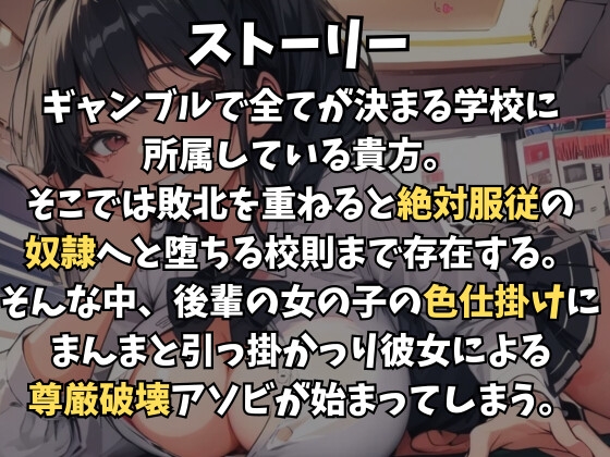 生意気後輩にギャンブルで敗北し絶対服従～短小&金玉責めで尊厳破壊～