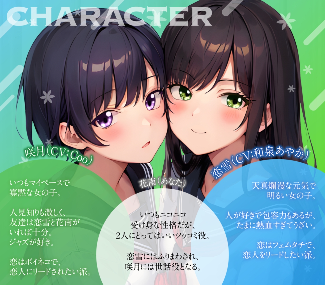 【ゲームブック風音声】雪・月・花 ～ タチとネコ・君はどちらとキスをする?～【三角関係百合】