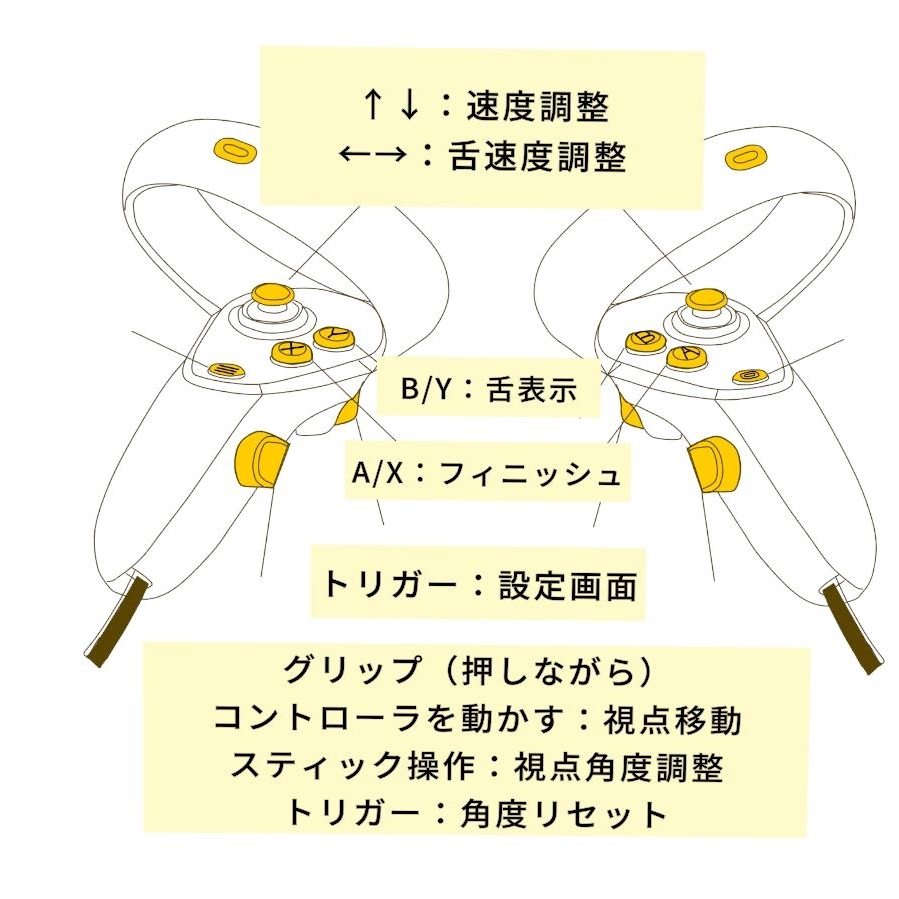 密着せっくすVR改