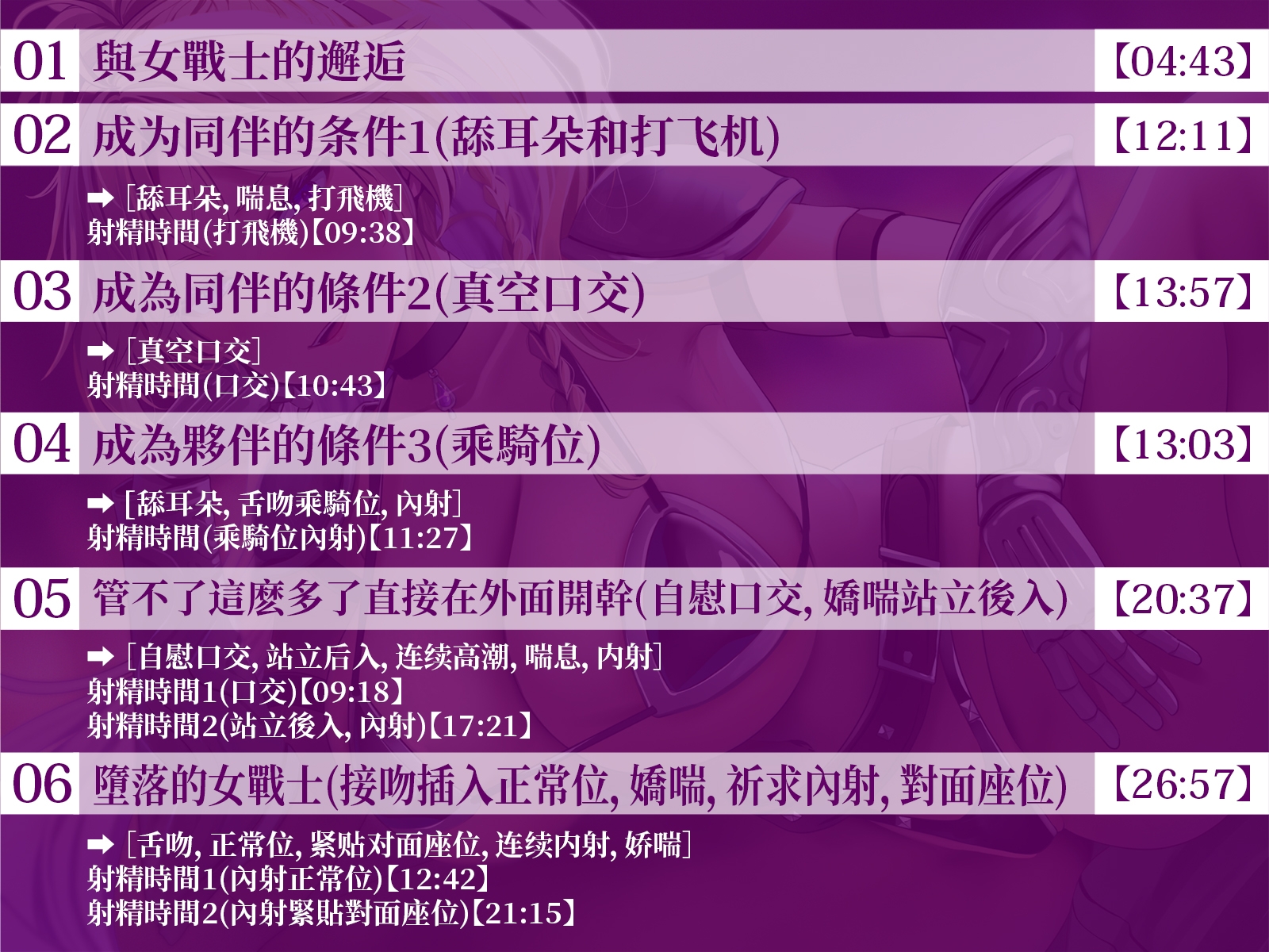 [繁中字幕版]【低音×女戰士×主動】被壯實的女戰士侵犯的勇士薩瑪