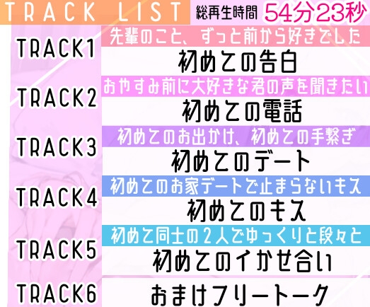 【オナニー実演✖️オナサポ】処女童貞カップルがHな事するまでの話❄初キス★初フェラ★初オナニー✨彼に見られながら絶頂⁉️初めて同士の2人の★愛いっぱい甘々純愛ASMR