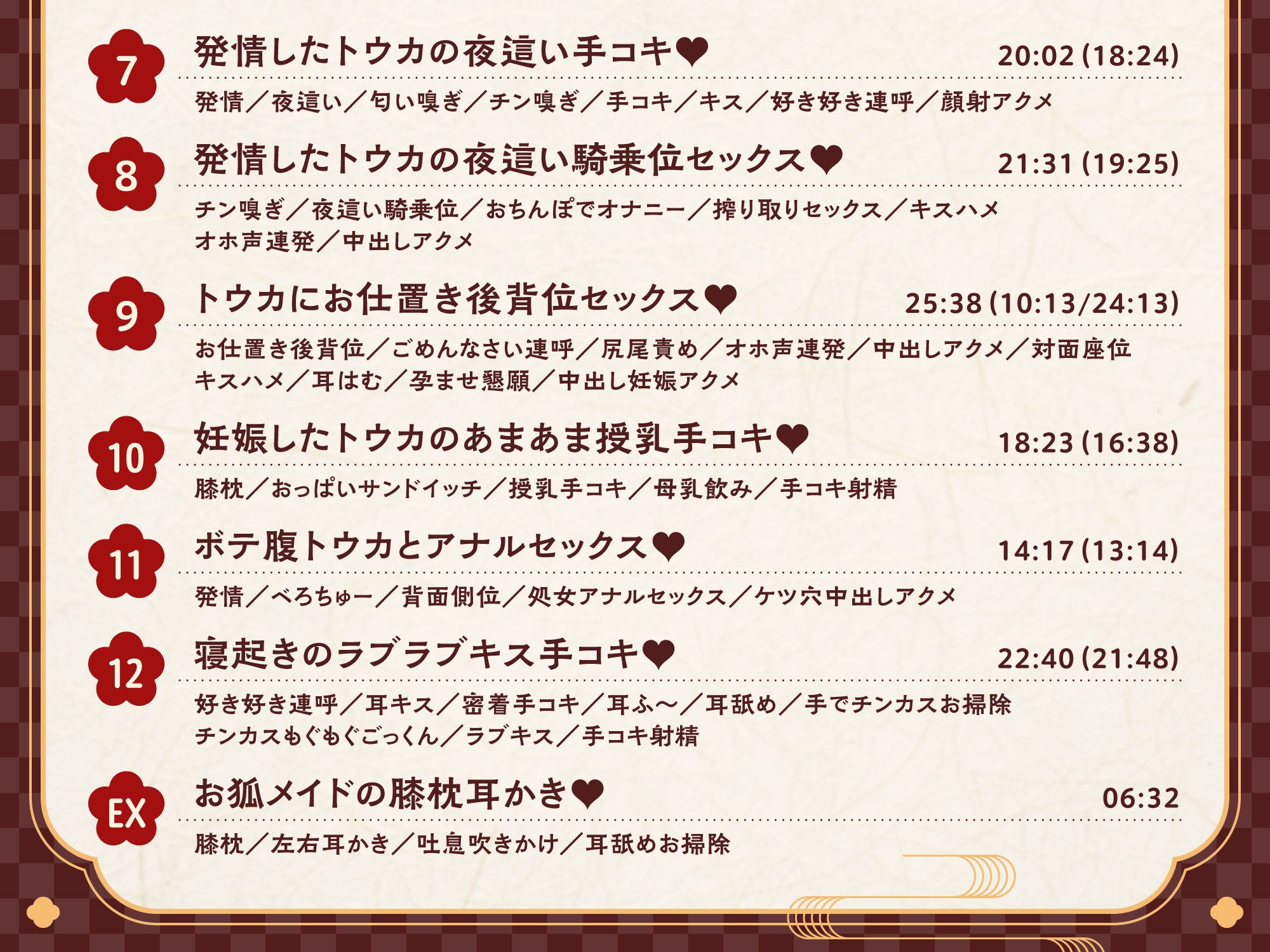 ✅早期限定5大特典&40%オフ!✅全肯定お狐メイドさんがチンカス汚ちんぽにキス媚びご奉仕してくれるお話♪【KU100】