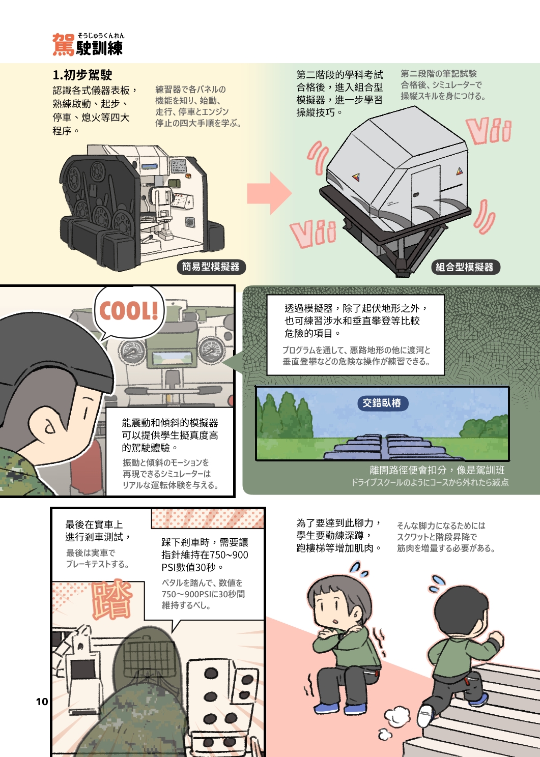 台湾戦車兵的訓練