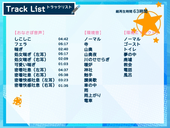 【63時間/1040個/オナサポ特化型】青春ペア オナサポ集。しこしこ/フェラ/喘ぎ/処女喘ぎ(右耳左耳)/可愛い喘ぎ/密着吐息(右耳左耳)/密着快感吐息(右耳左耳)