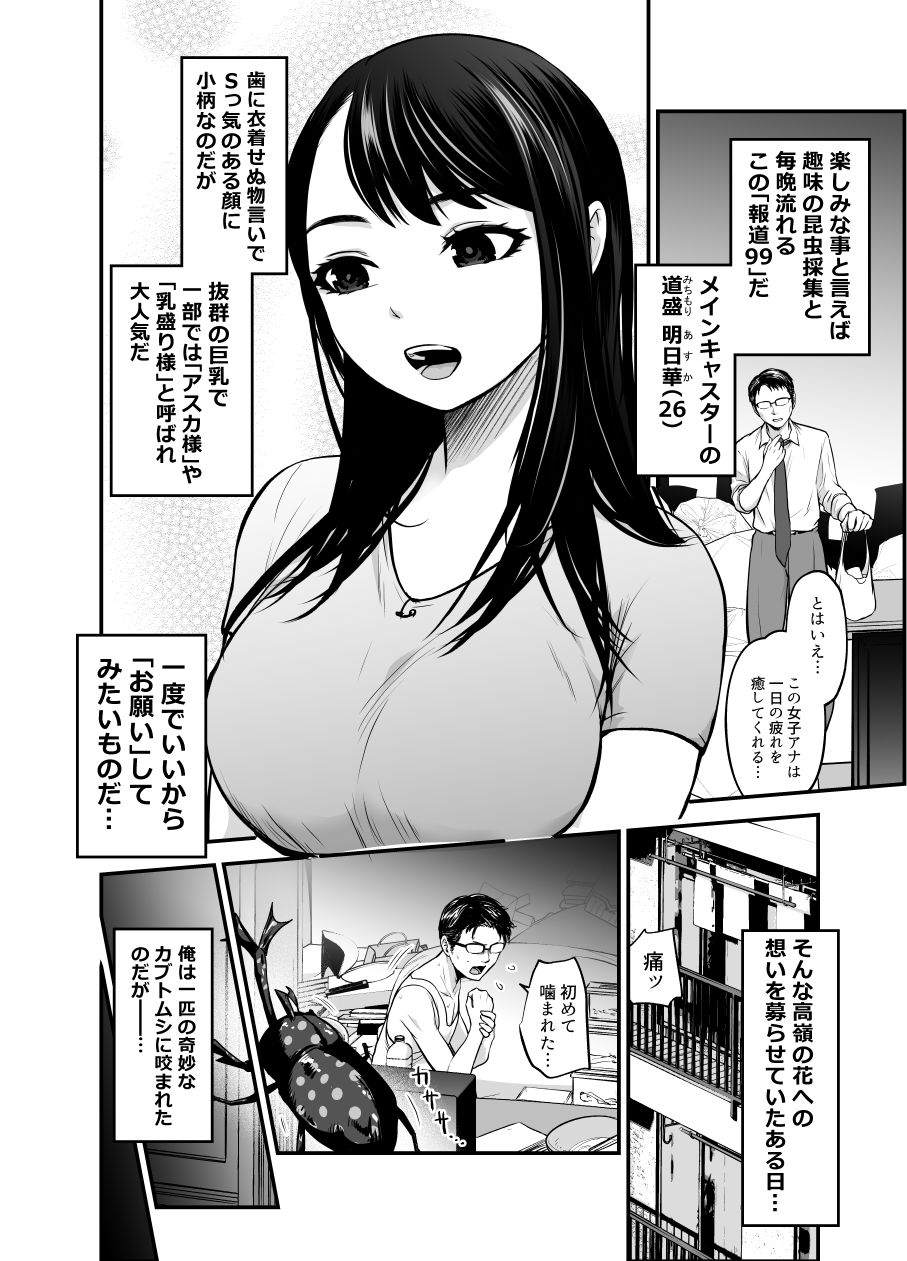 超獣ビーストになって美女を抱く男の話