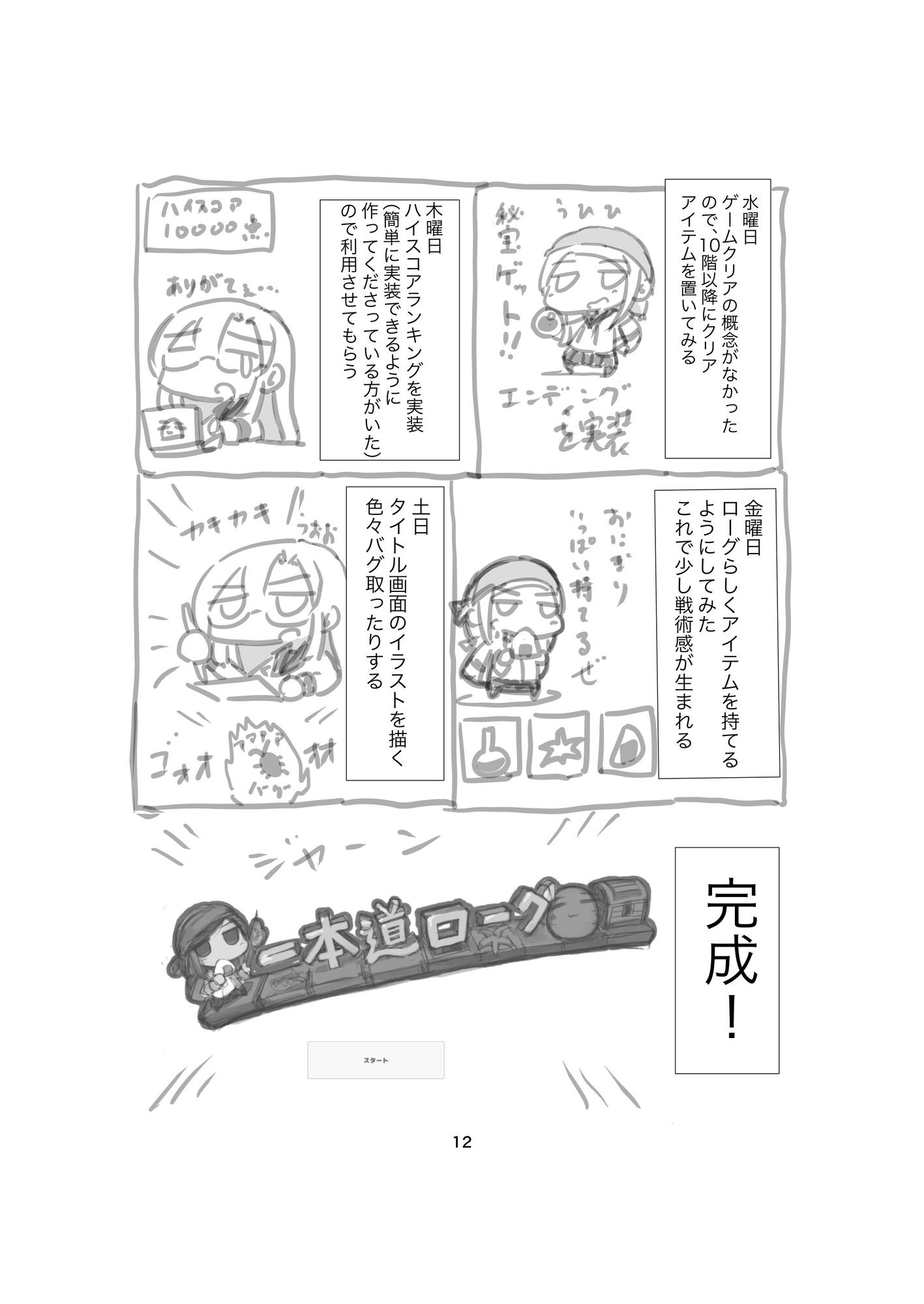 一週間でゲームを作ってみた～一本道ローグができるまで～