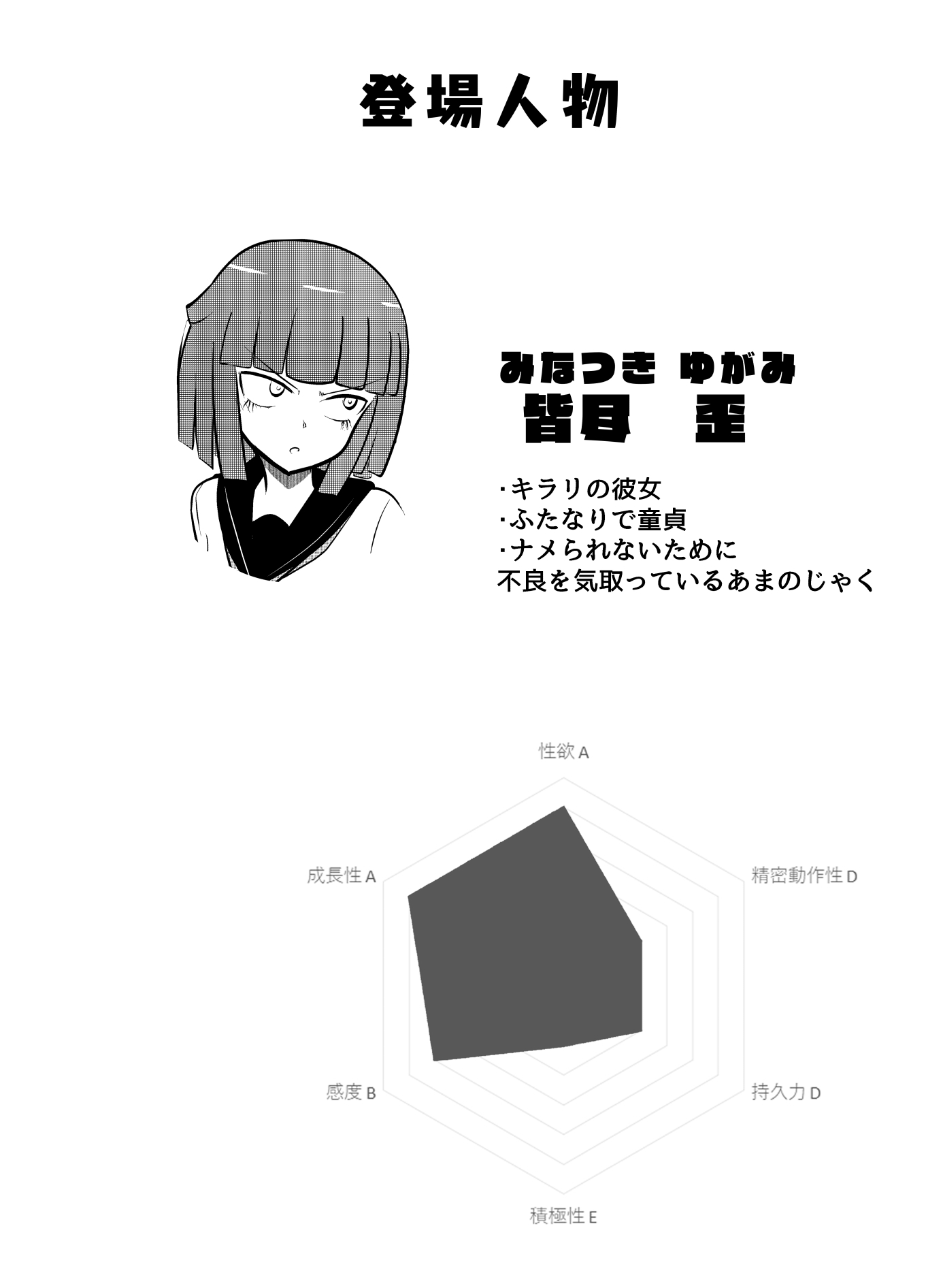 童貞ふたなりと絶対にやらせない彼女