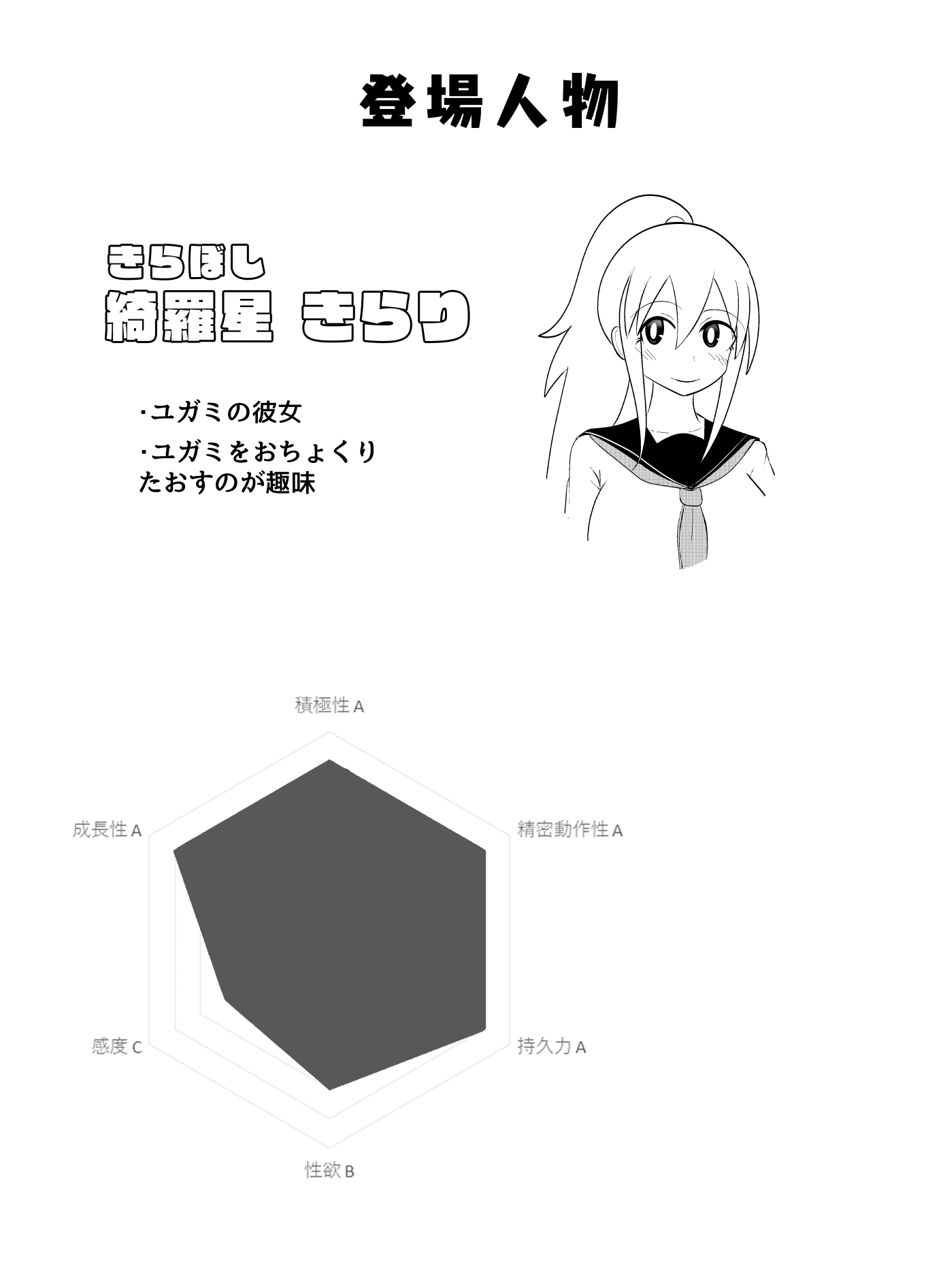 童貞ふたなりと絶対にやらせない彼女