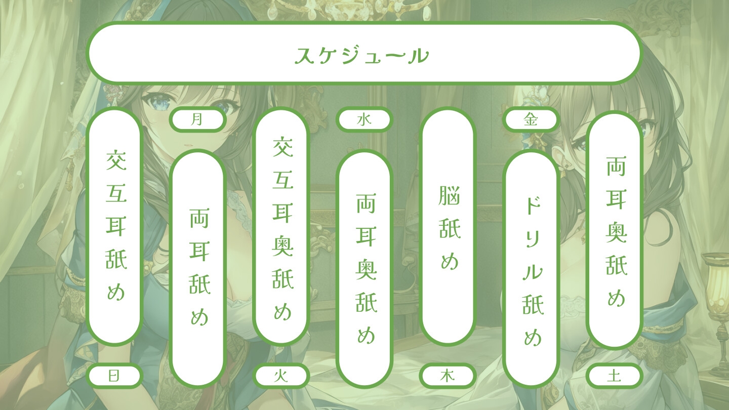 耳舐め強化週間