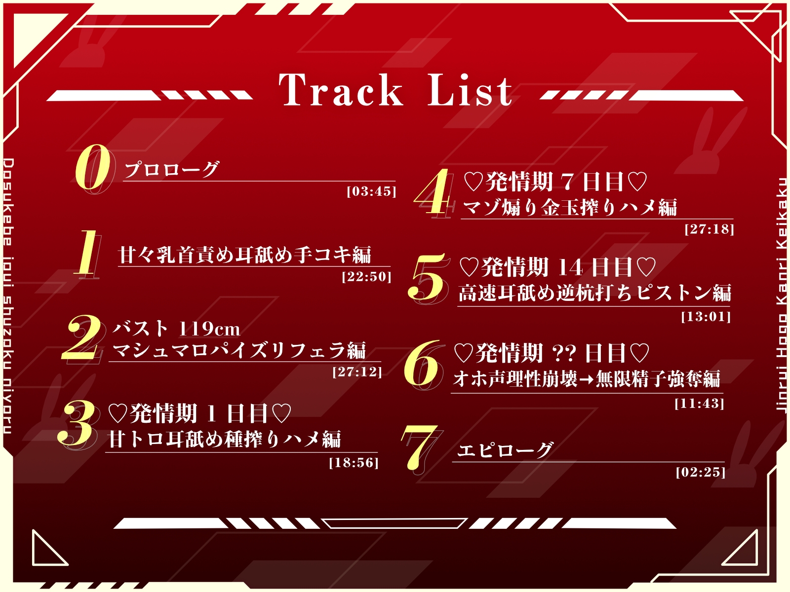 【ドM向け・逆転無し】ドスケベ上位種族による「人類保護管理計画」 ～獣人シロの"甘々"搾精編～