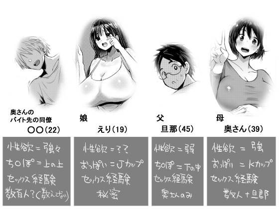 欲求不満が溜まって他の男のち〇ぽケースになってしまった奥さん