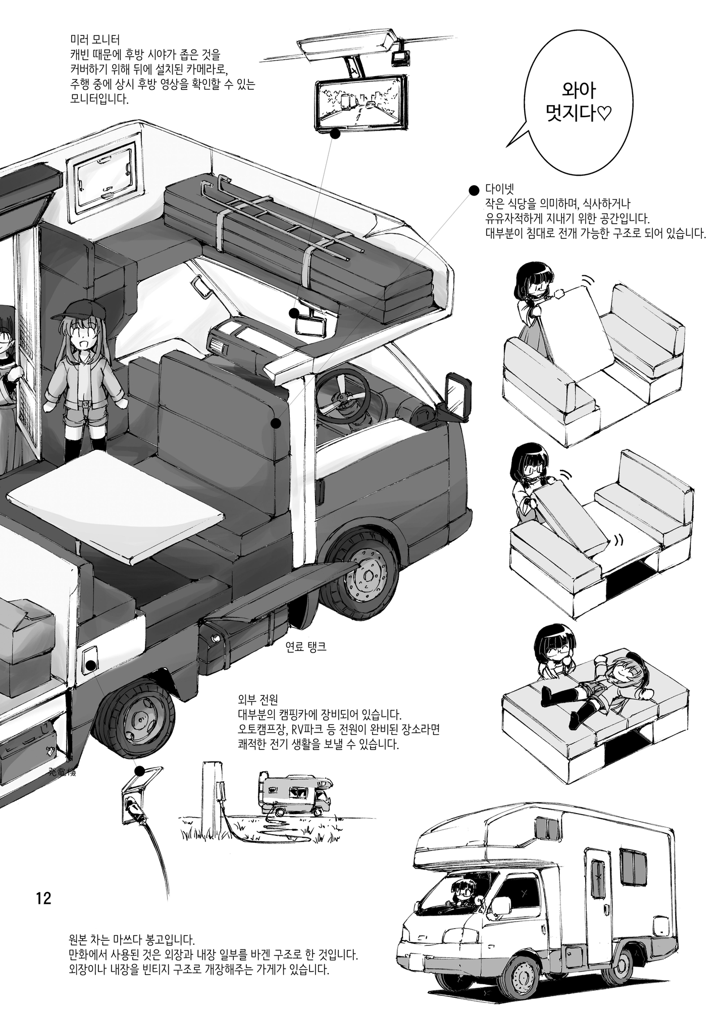 【韓国語版】それがキャンピングカー!