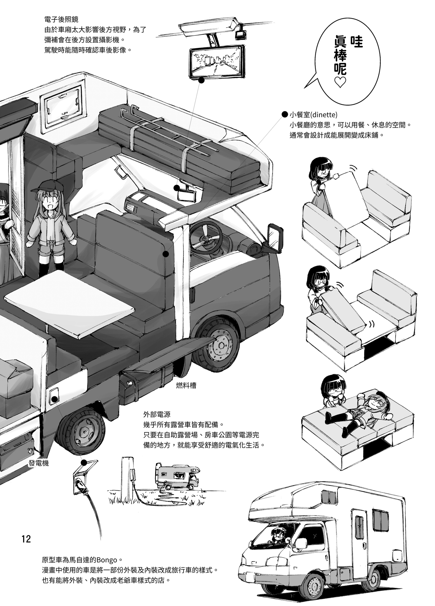 【繁体中文版】それがキャンピングカー!