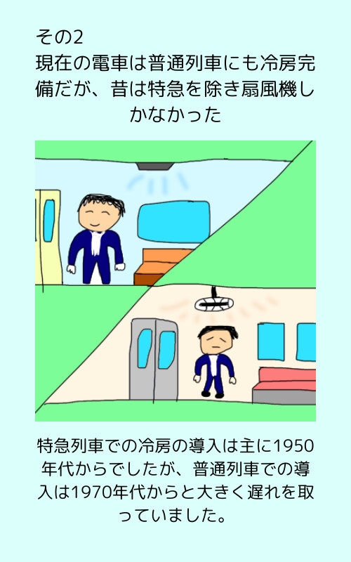 昔の鉄道はこんな感じでした。