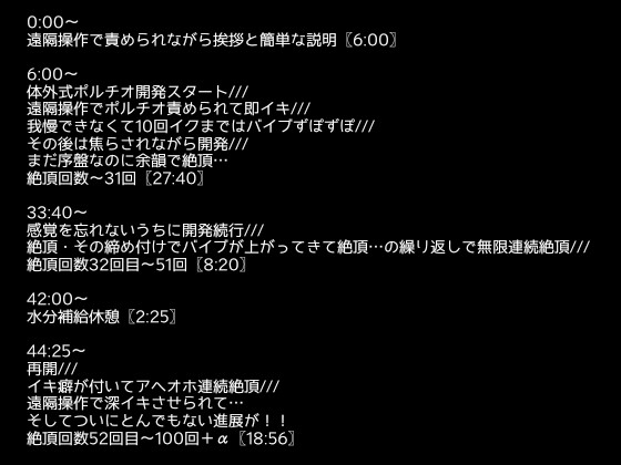 【1日100回絶頂ノルマ×10日チャレンジ】7日目:体外式ポルチオ開発‼余韻イキする体になってしまった過去一エロい記録!