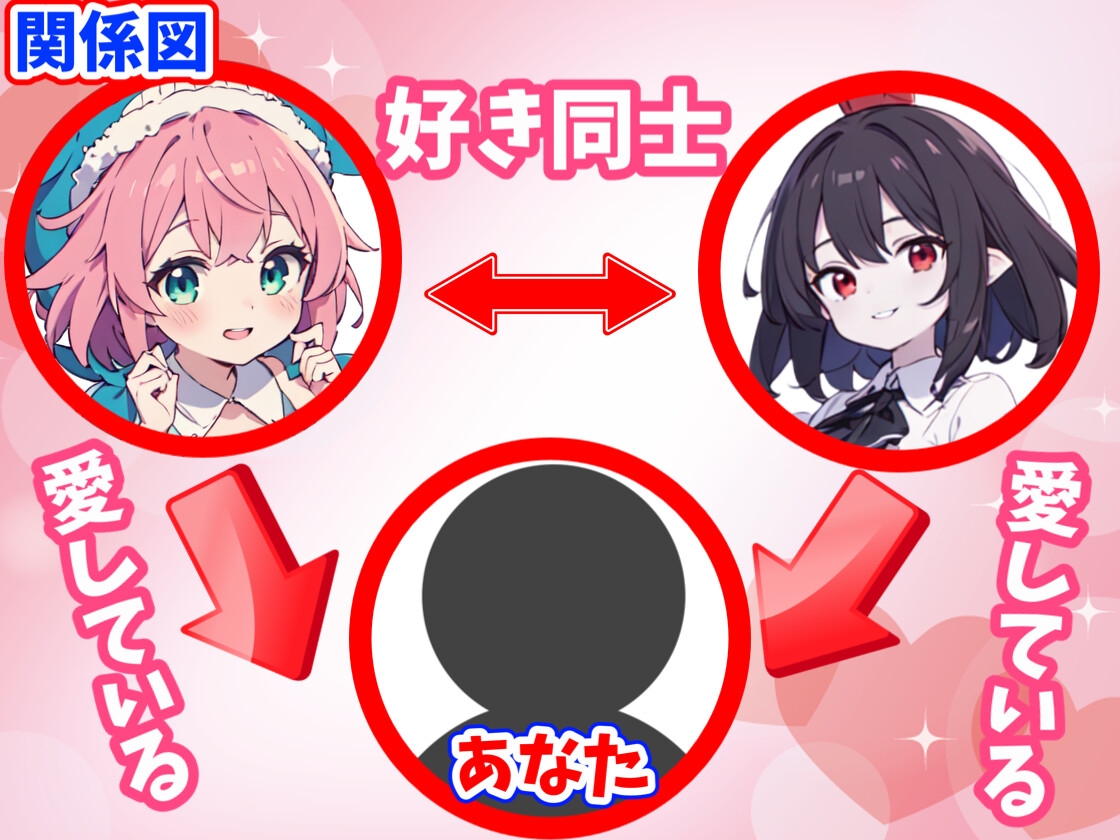 【東方project】3人で恋人関係体験!○リママ奥野田美宵&イケボ射命丸文の百合に愛され極上W耳かきご奉仕で毎晩熟睡!【サークル1周年記念特価・特典画像あり】