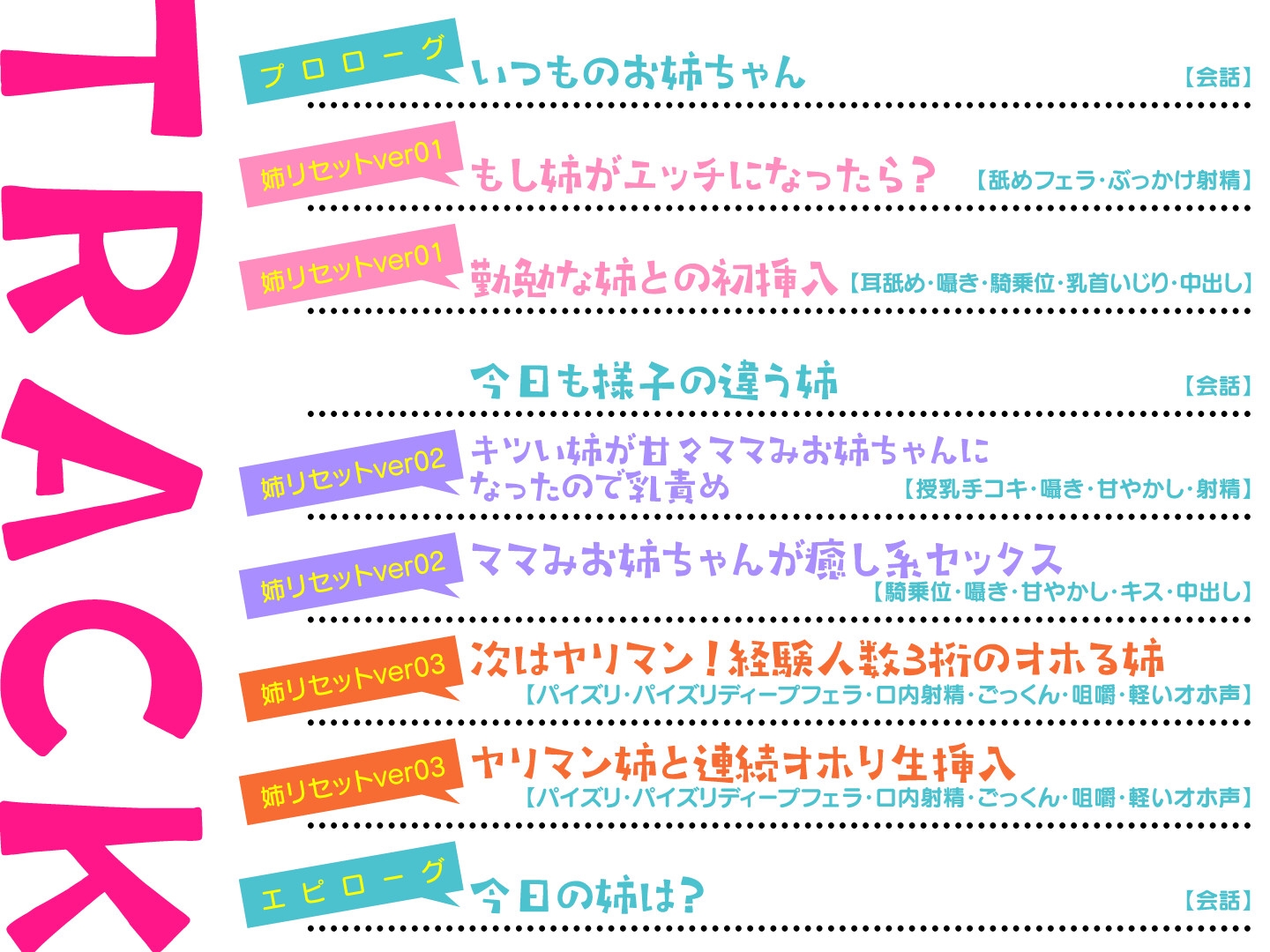 【期間限定55円】口うるさい嫌いな姉が目覚めたらエッチOKなドスケベに変わっていた<KU100>