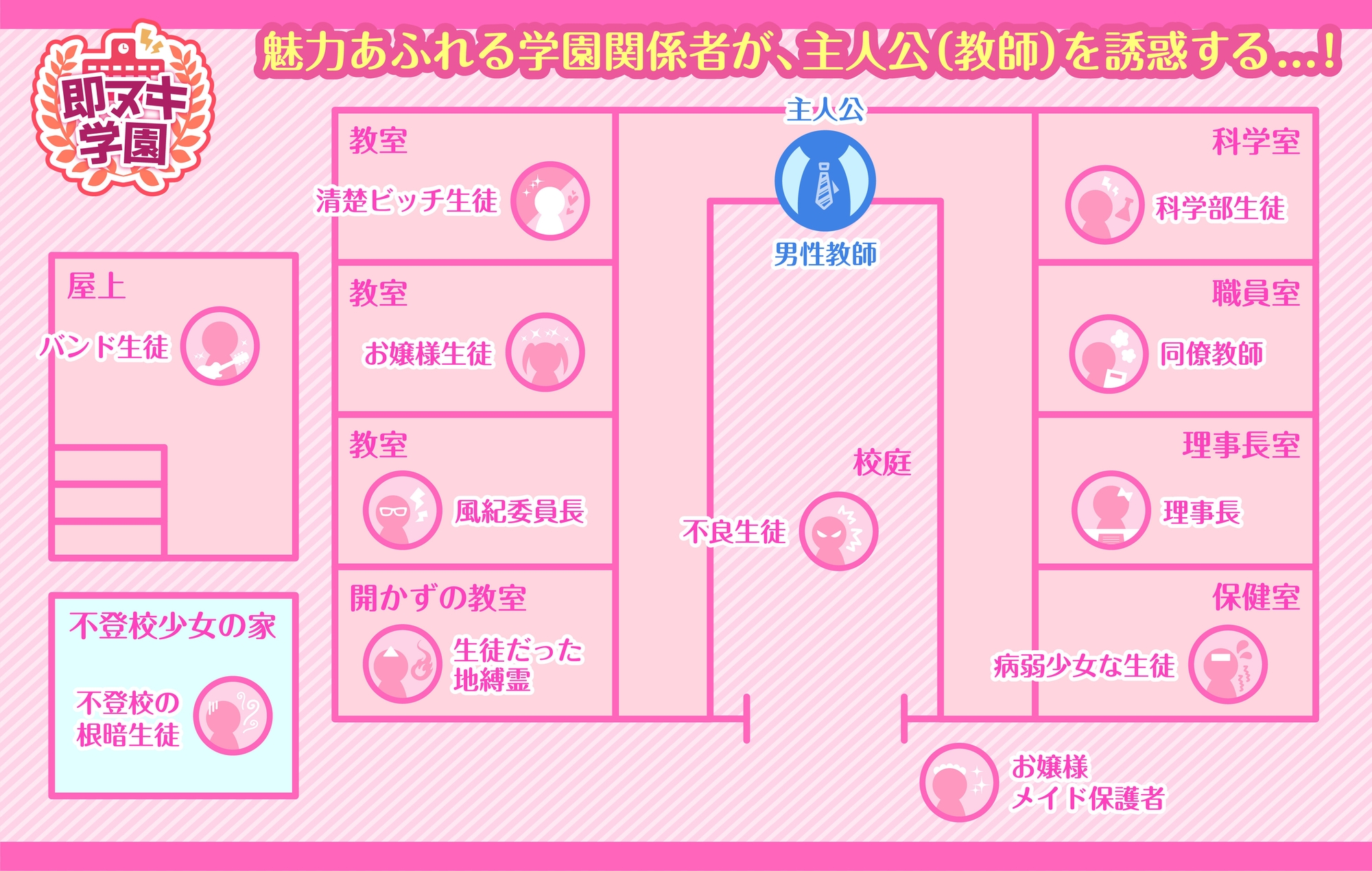 【即ヌキ学園】真面目少女!～箱入り娘なお嬢様は恋がしたい～【6時間目】