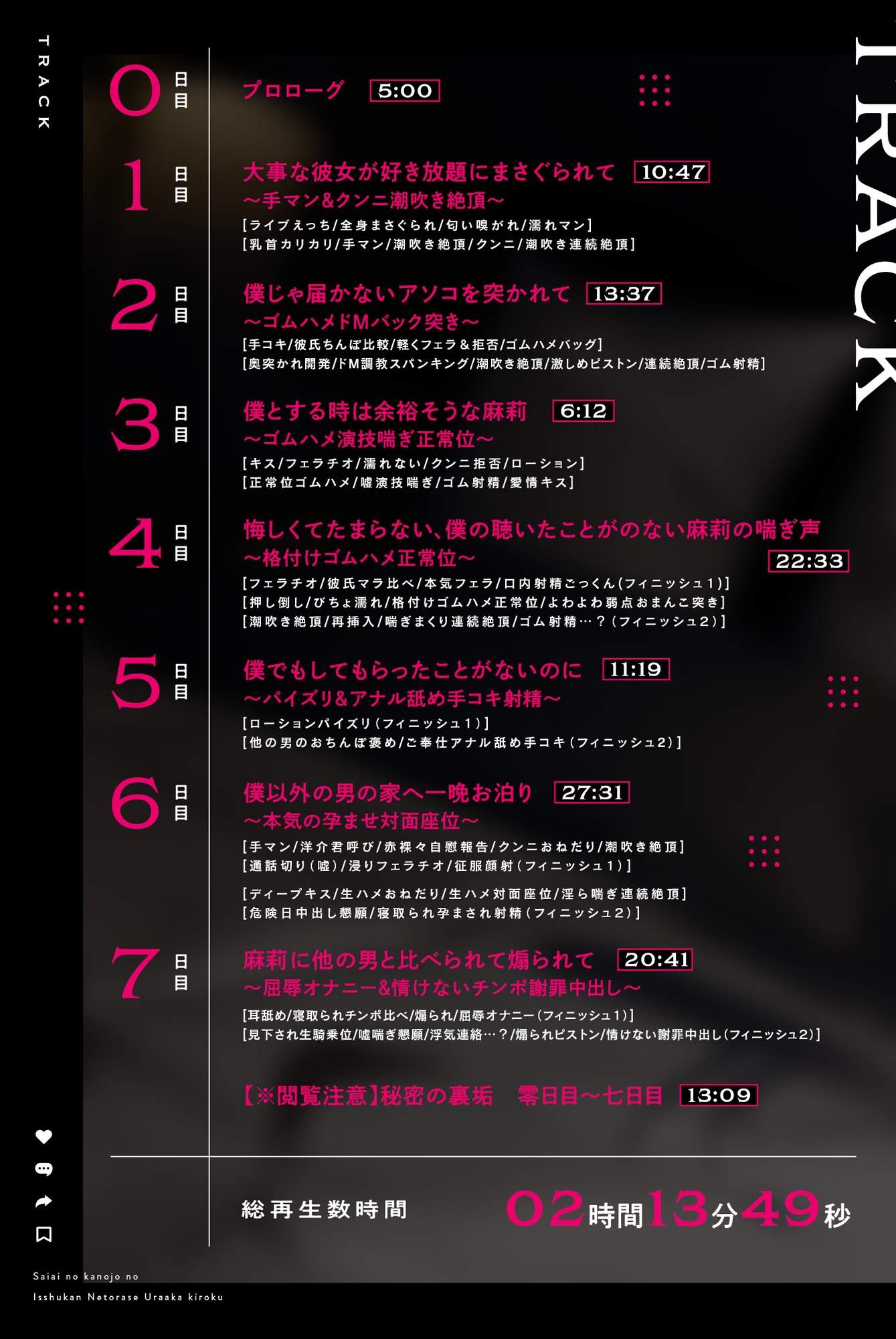 【寝取らせ性癖】最愛の彼女の一週間NTR記録～あなたが知らない喘ぎ声～