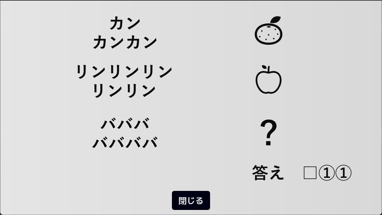 (1)(2)(3)(4)しないと出られない部屋