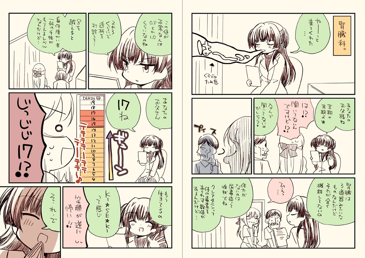 透析から逃げたオトンの総集編