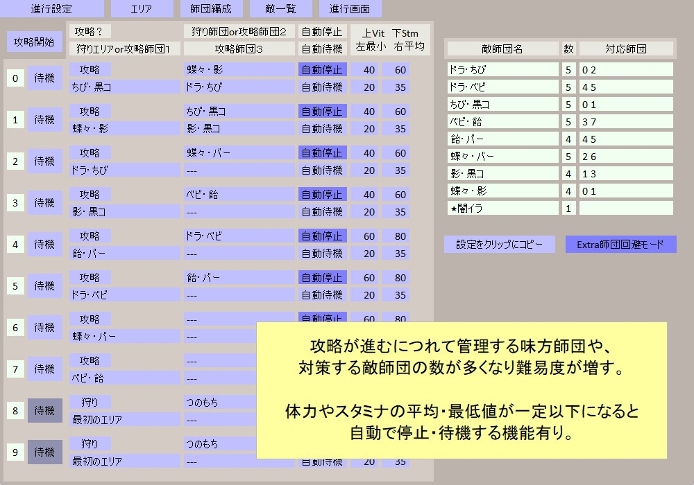 放置策定BySukiyakitti