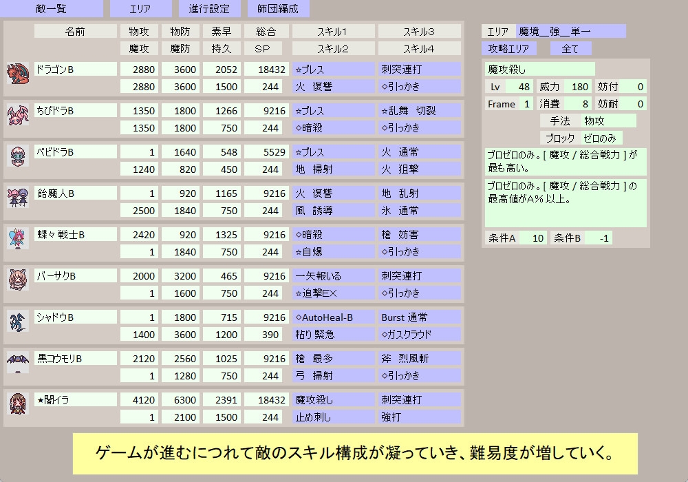 放置策定BySukiyakitti