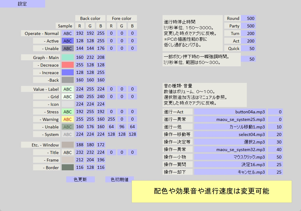 放置策定BySukiyakitti