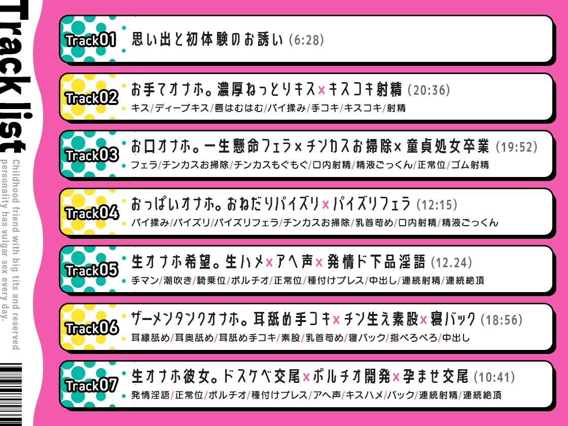 【早期購入特典トラック付】生オナホ~陰キャ幼馴染は僕だけの生オナホ希望♪~【KU100】